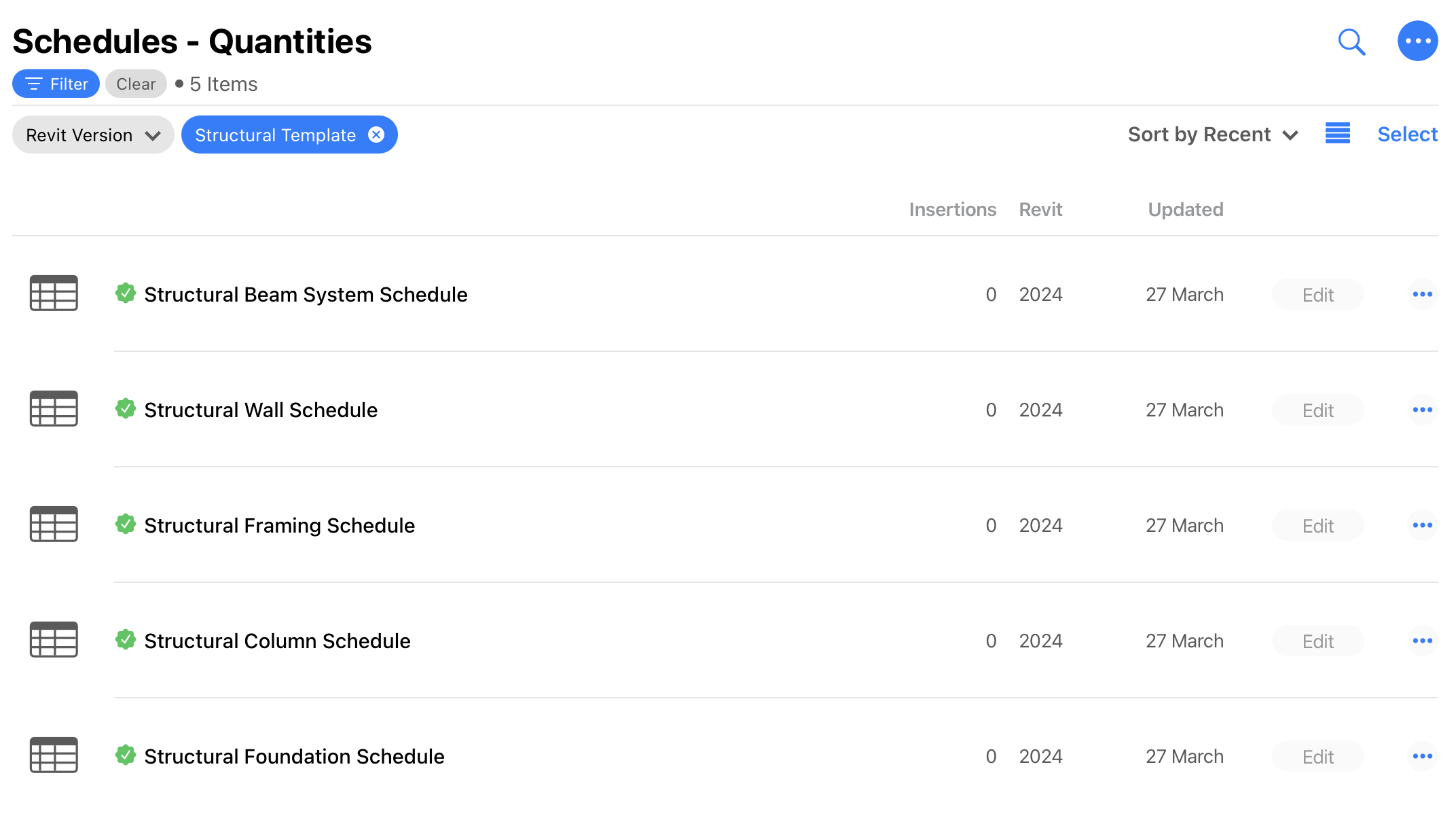 Schedules of Quantities filtered to those on a Structural Template list